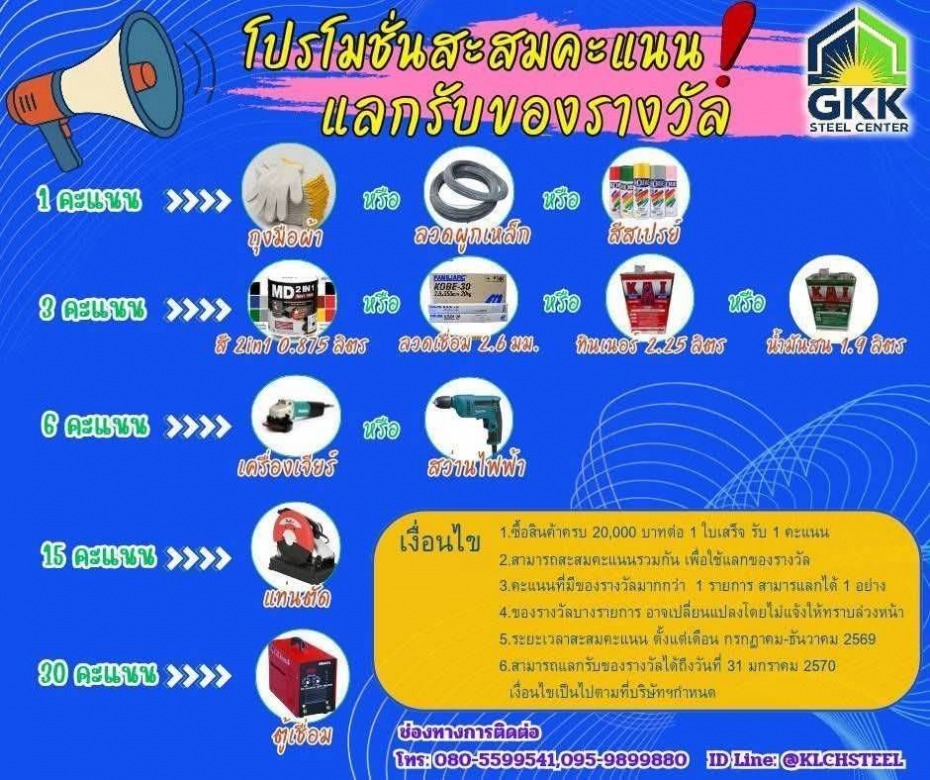 สะสมคะแนนแลกของรางวัล สะสมคะแนนแลกของรางวัล